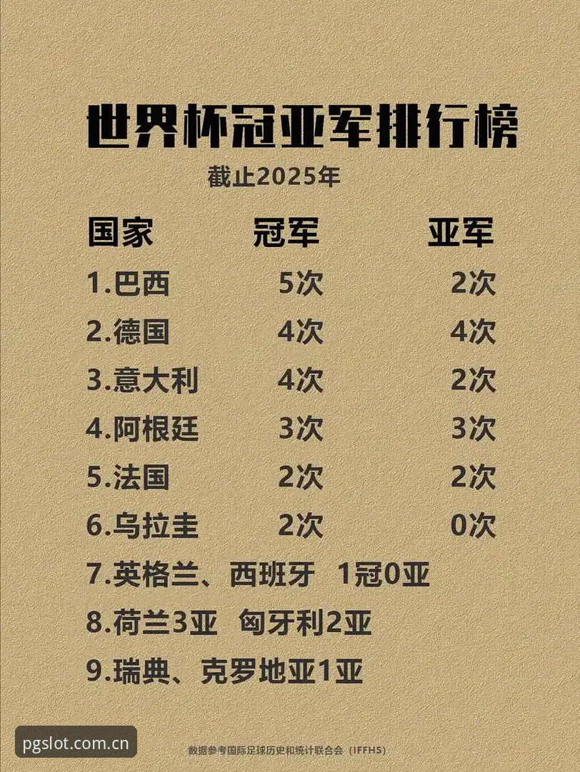 PG电子游戏攻略教程 德国队世界杯大名单深度解析:诺伊尔回归与小将崛起,冠军之路全面剖析